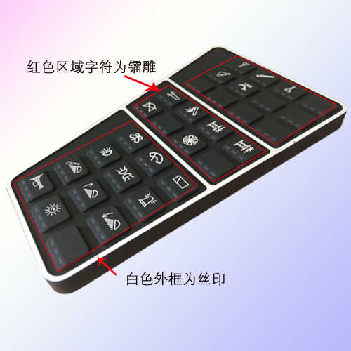 起重機控制器面板